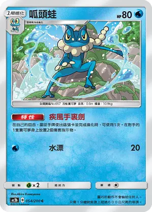 呱頭蛙
