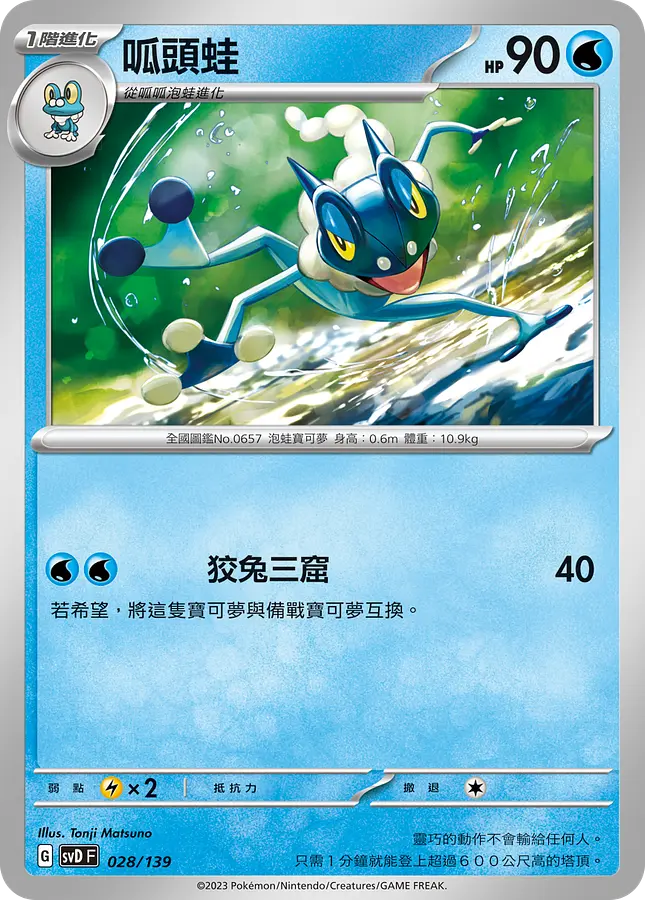 呱頭蛙